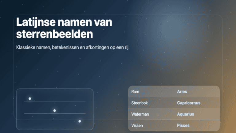 Latijnse namen van sterrenbeelden op een klassieke sterrenkaart
