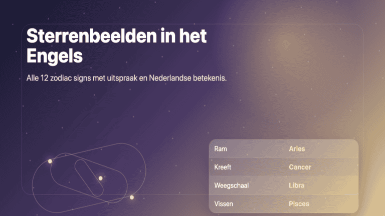 Alle sterrenbeelden in het Engels met symbolen en sterrenhemel